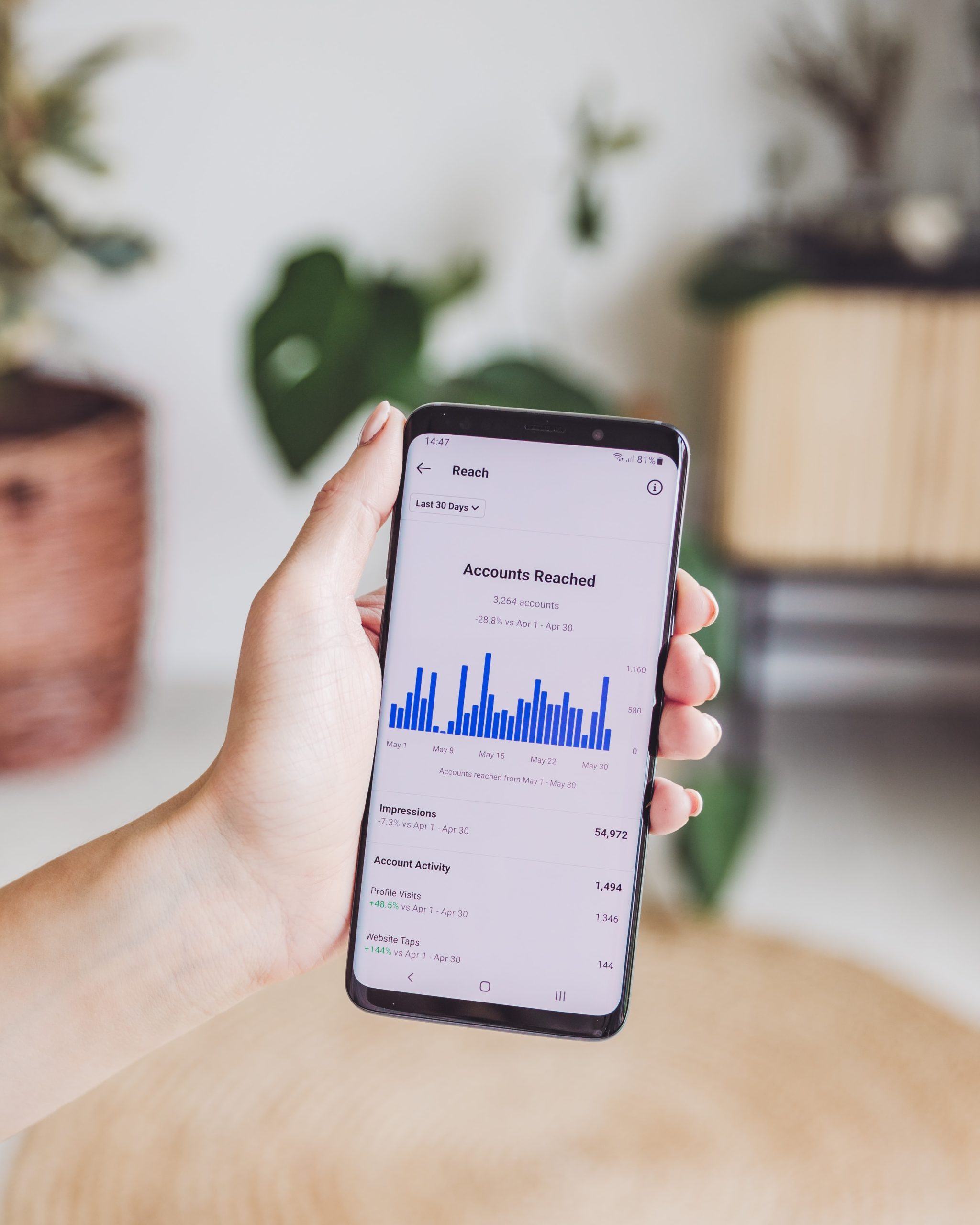 MARKETING & COMMUNICATIONS