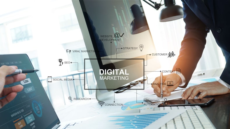 Branding New York City – SEO Services Branding New York City - SEO Services
