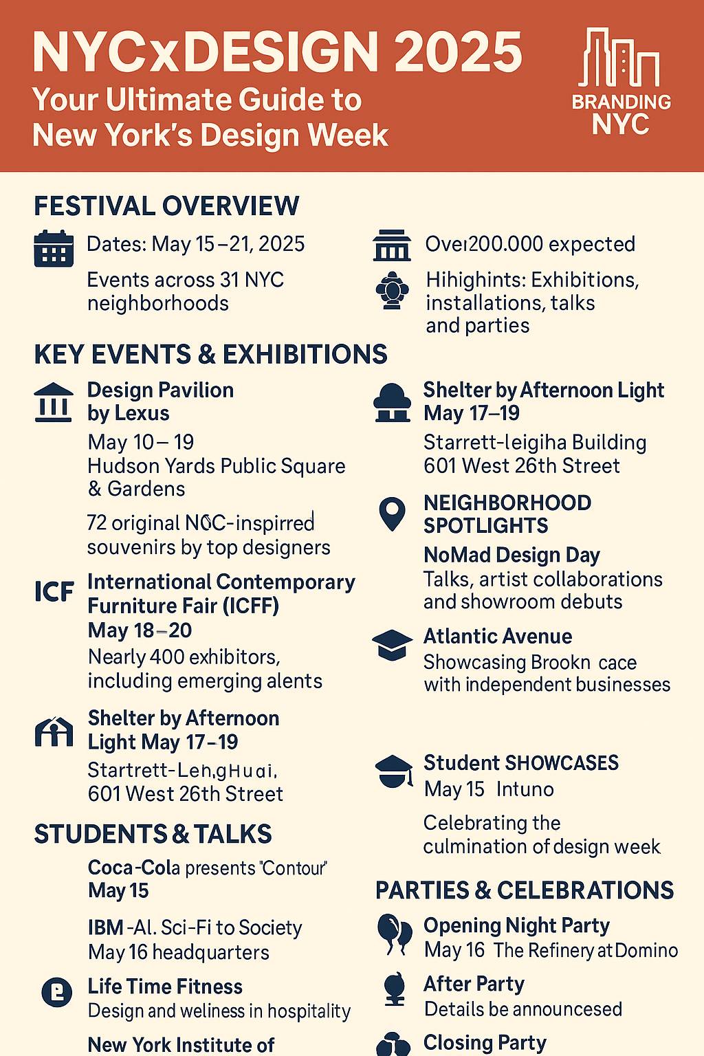 NYCxDESIGN_2025_ NYCxDESIGN_2025